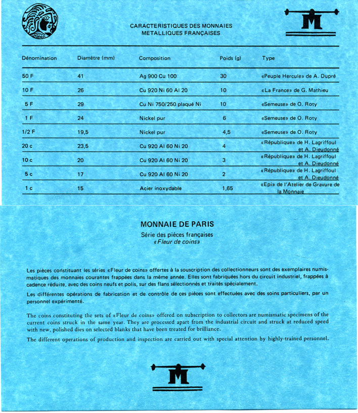Франция набор из 9 монет 1977 официальный набор, в запайке и коробке, с сертификатом, FDS SETS KM SS14 серебро UNC 1-4-2-09