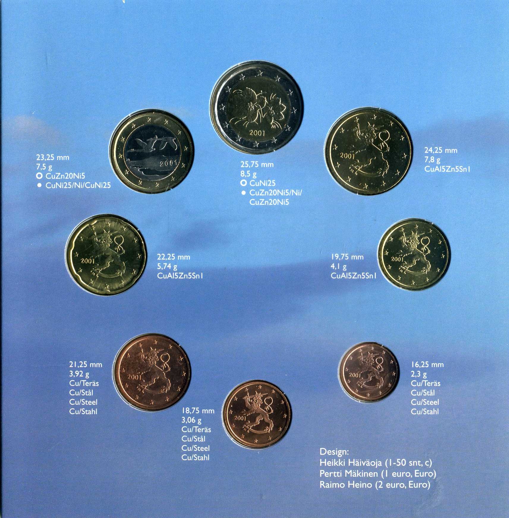 Финляндия набор из трех евронаборов по 8 монет в каждом 1999, 2000, 2001 официальный набор в оригинальном буклете  биметалл  UNC  5-6-1-14