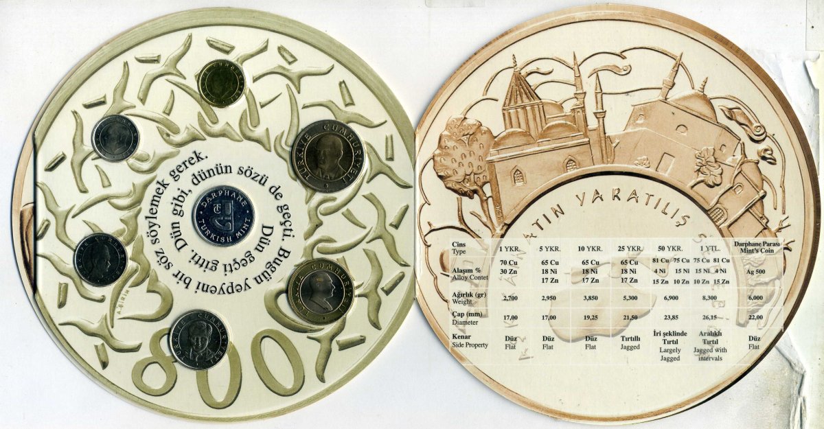 Турция набор из 6 монет 2007 выпуск в новом дизайне, в оригинальном буклете    UNC 00-00-00