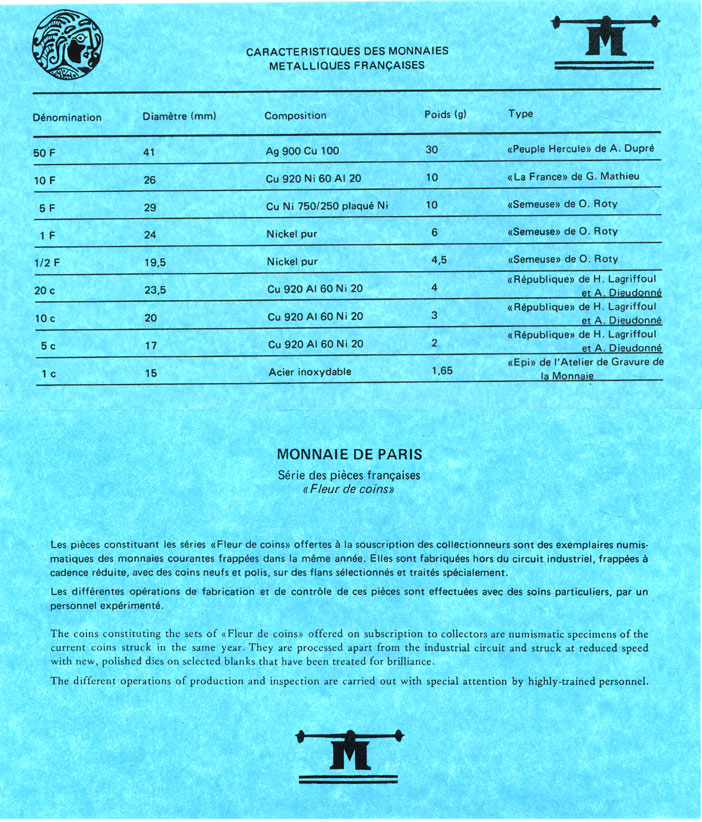 Франция набор из 9 монет 1977 официальный набор, в запайке и коробке, с сертификатом, FDS SETS KM SS14 серебро UNC 1-4-2-10