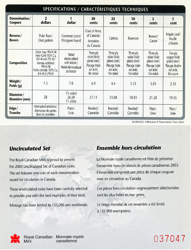 Канада набор из 7 монет 2003 официальный набор монетного двора, сертификат    UNC  1-6-2-17