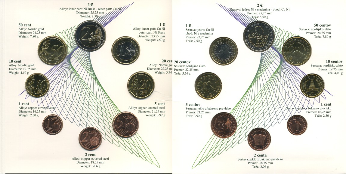 Словения набор из 8 монет 2007 Франце Прешен, официальный набор в запайке и буклете UNC 7-4-2-47