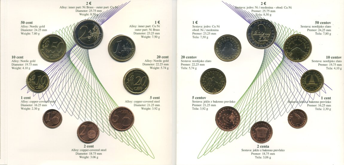 Словения евронабор из 8 монет в буклете 2007 Франце Прешерн, официальный набор, в буклете  биметалл  UNC  7-6-1-09