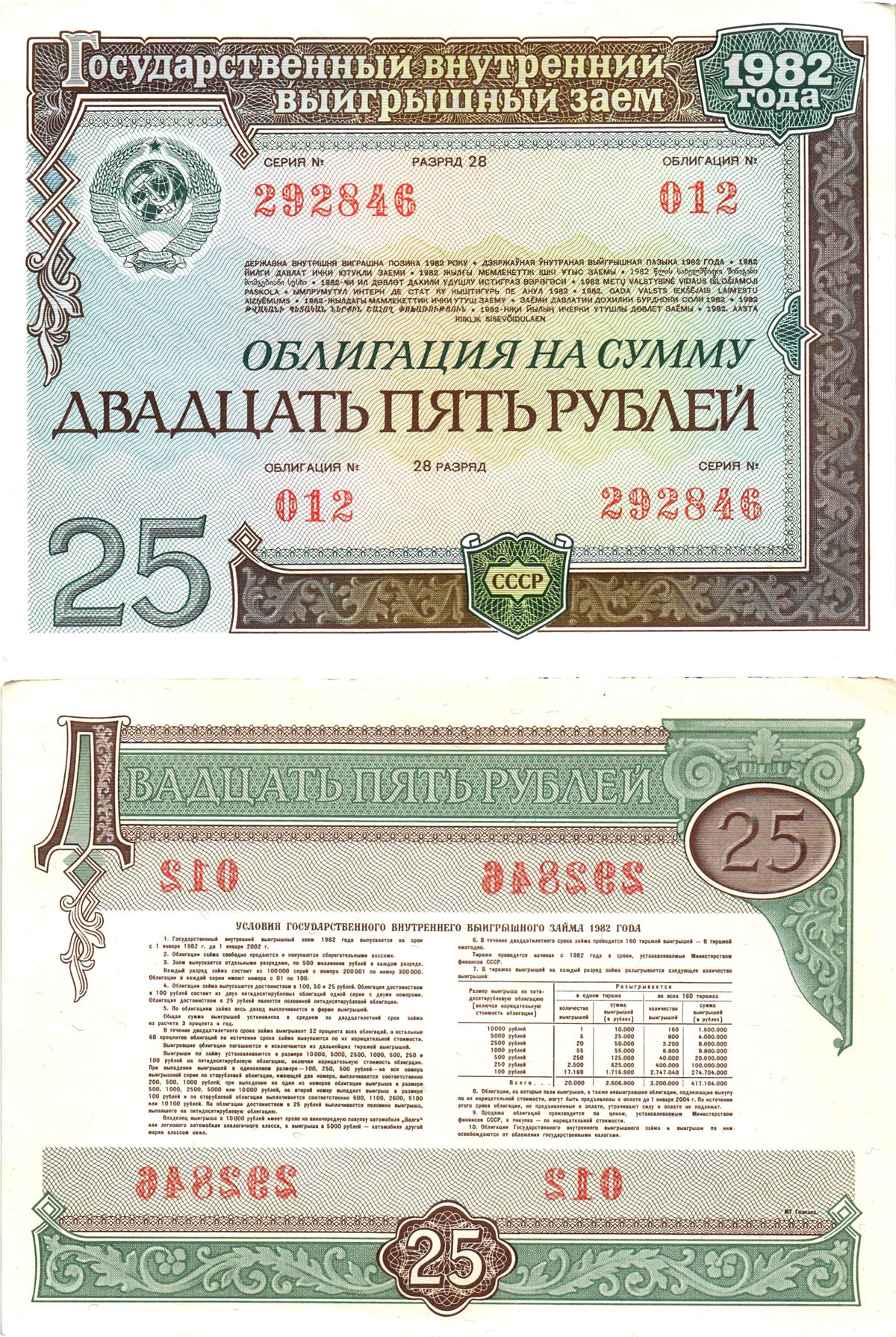 СССР облигация в 25 рублей 1982 государственный внутренний выигрышный заем, разряд 28   бумага  UNC (пресс) 8610-1-1-2