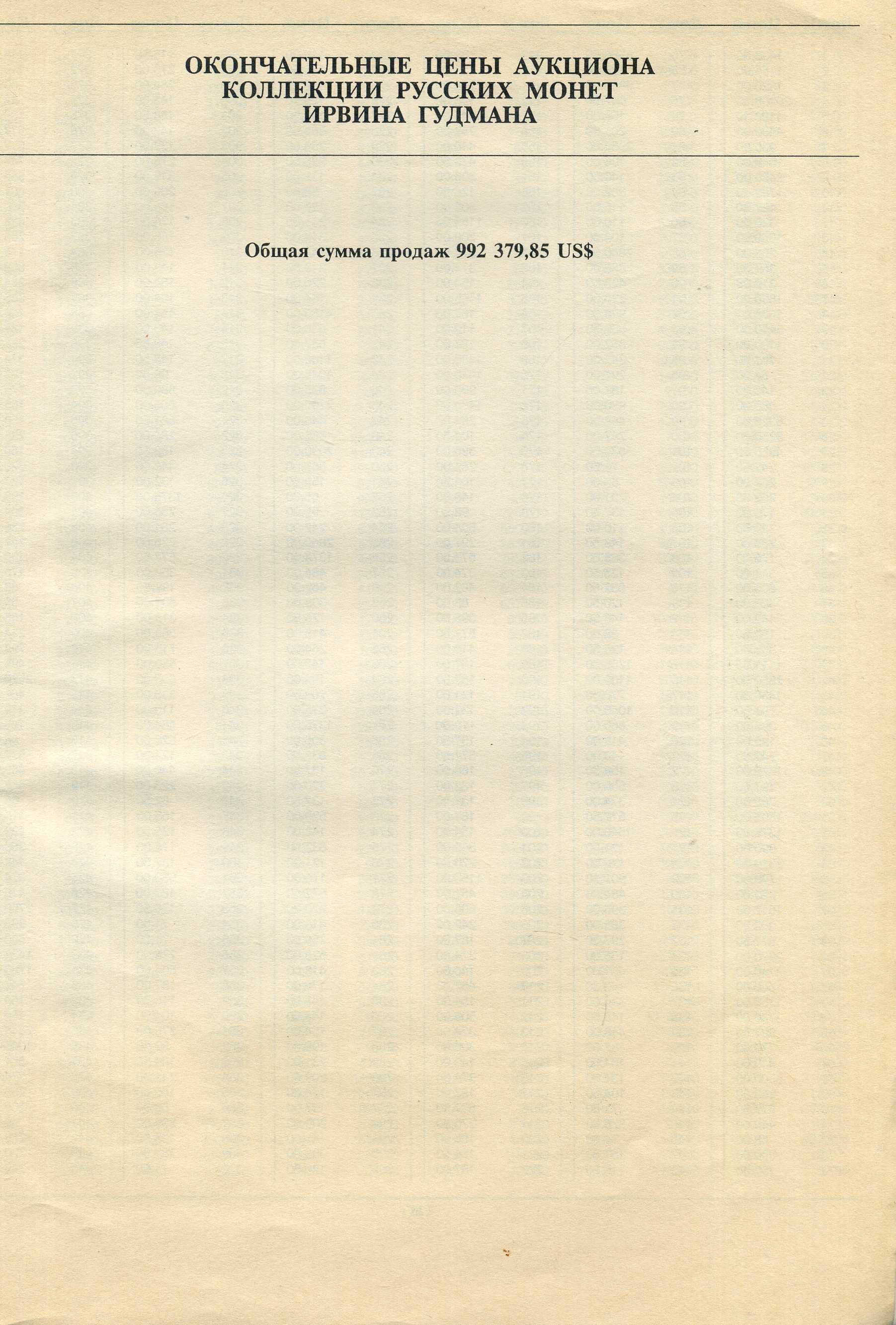 Русские монеты из коллекции Ирвина Гудмана издательство ВО "НАУКА" 1993 129 страниц. Коллекция из 1767 монет, с подробным описанием, иллюстрацией, и ценами того времени. Общая стоимость продажи его коллекции : 992 379,85 $  00-01-23-17