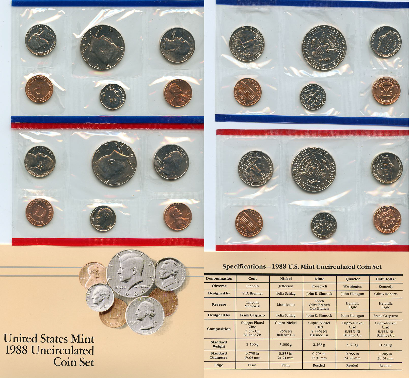 США официальный набор из 10 монет и 2 жетонов 1988 1, 5, 10, 25 и 50 центов, монетные дворы P и D, в оригинальном конверте KM MS 152   UNC  1181-4-03