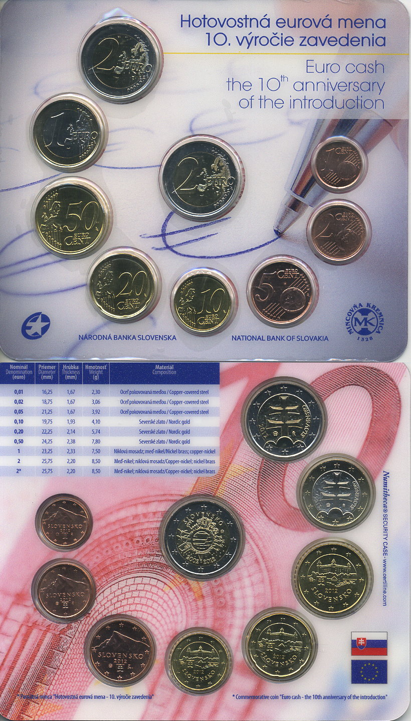 Словакия евронабор из 8 монет + 2 евро 2012 10 лет введения евро, как валюты, в пластиковой запайке и оригинальном картонном буклете UNC 1-4-2-19