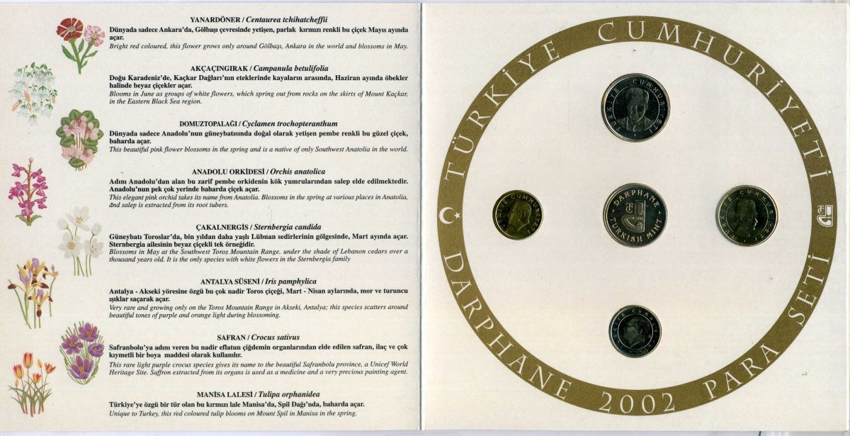 Турция официальный набор из 4 монет + жетон 2002 25000, 50000, 100000 и 250000 лир, буклет  медно-никель  UNC 7-3-1-14