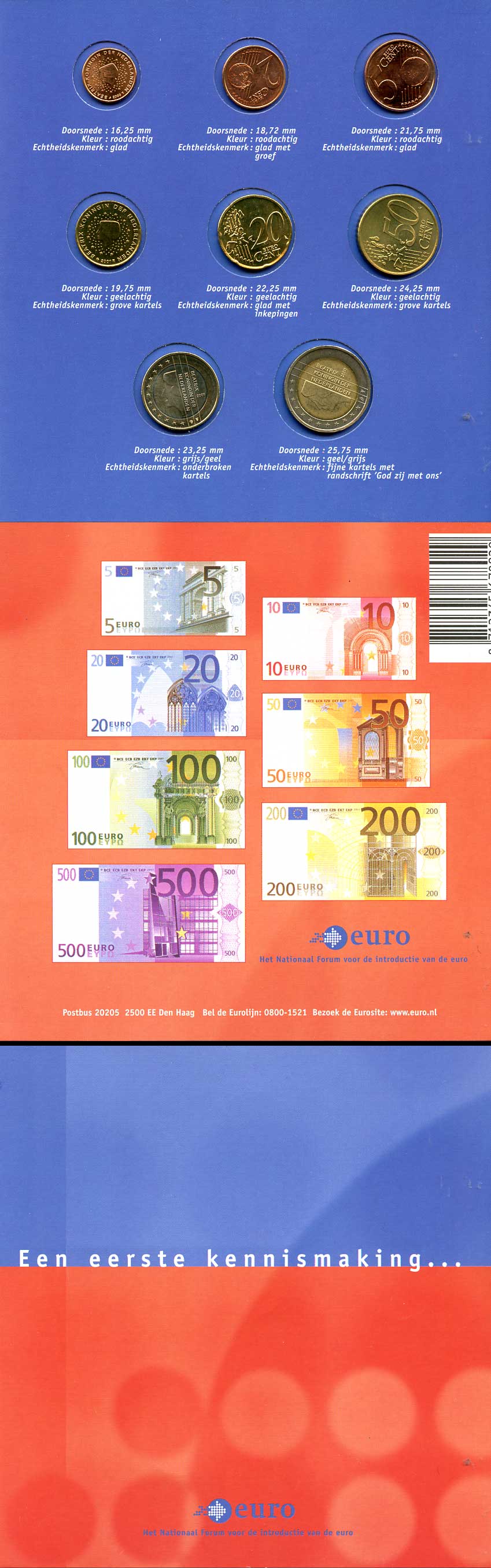 Нидерланды евронабор из 8 монет 2001 на клею  биметалл  UNC  1181-1-01