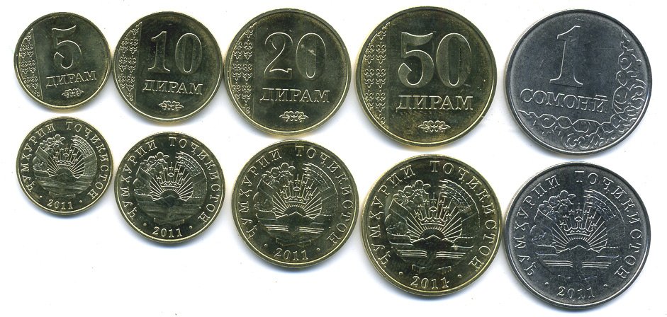 Таджикистан лот из 5 монет 2011 (5, 10, 20, 50 дирам, 1 сомони) UNC N2-47