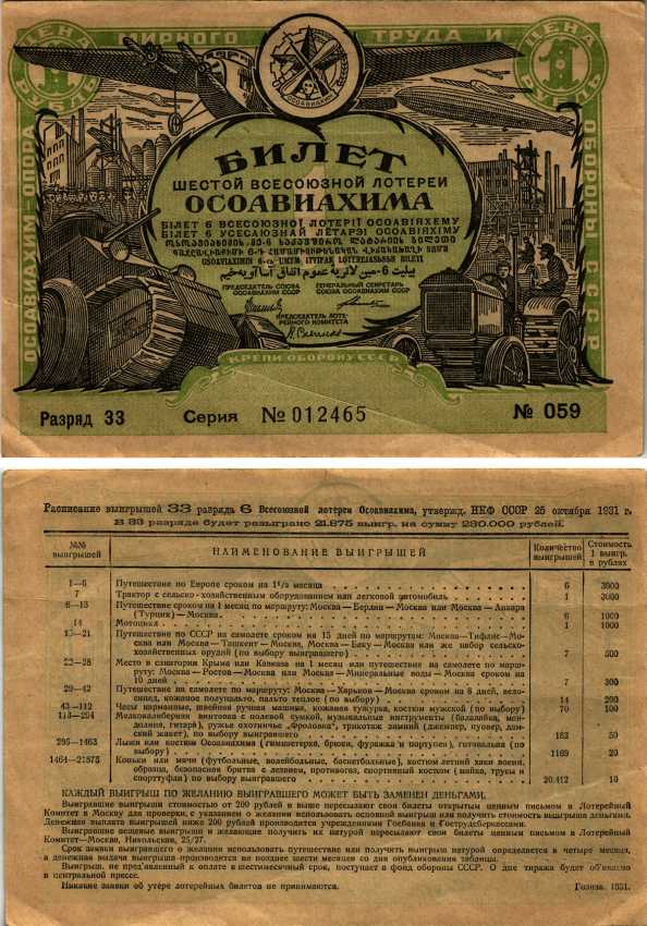 СССР 1 РУБЛЬ 1936 ОДИННАДЦАТАЯ ВСЕСОЮЗНАЯ ЛОТЕРЕЯ ОСОАВИАХИМА бумага 444-152-2