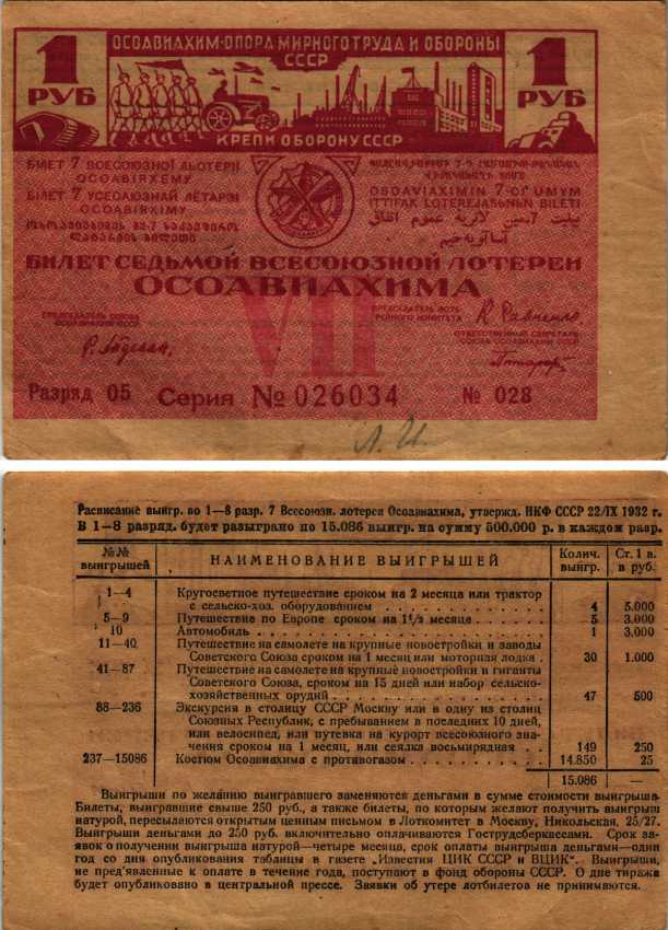 СССР 1 РУБЛЬ 1932 СЕДЬМАЯ ВСЕСОЮЗНАЯ ЛОТЕРЕЯ ОСОАВИАХИМА бумага 7214-15-1-2