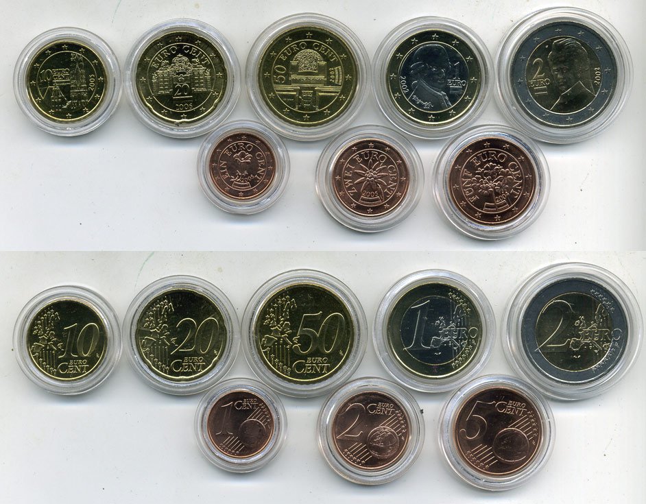 ЛЮКСЕМБУРГ ЕВРОНАБОР ИЗ 8 МОНЕТ 2003 В КАПСУЛАХ С СЕРТИФИКАТОМ биметалл UNC 06-081-22
