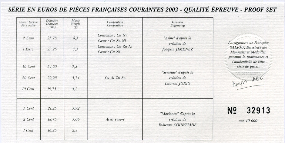 Франция евронабор из 8 монет 2002 в оригинальной упаковке монетного двора PROOF 5-4-6-17
