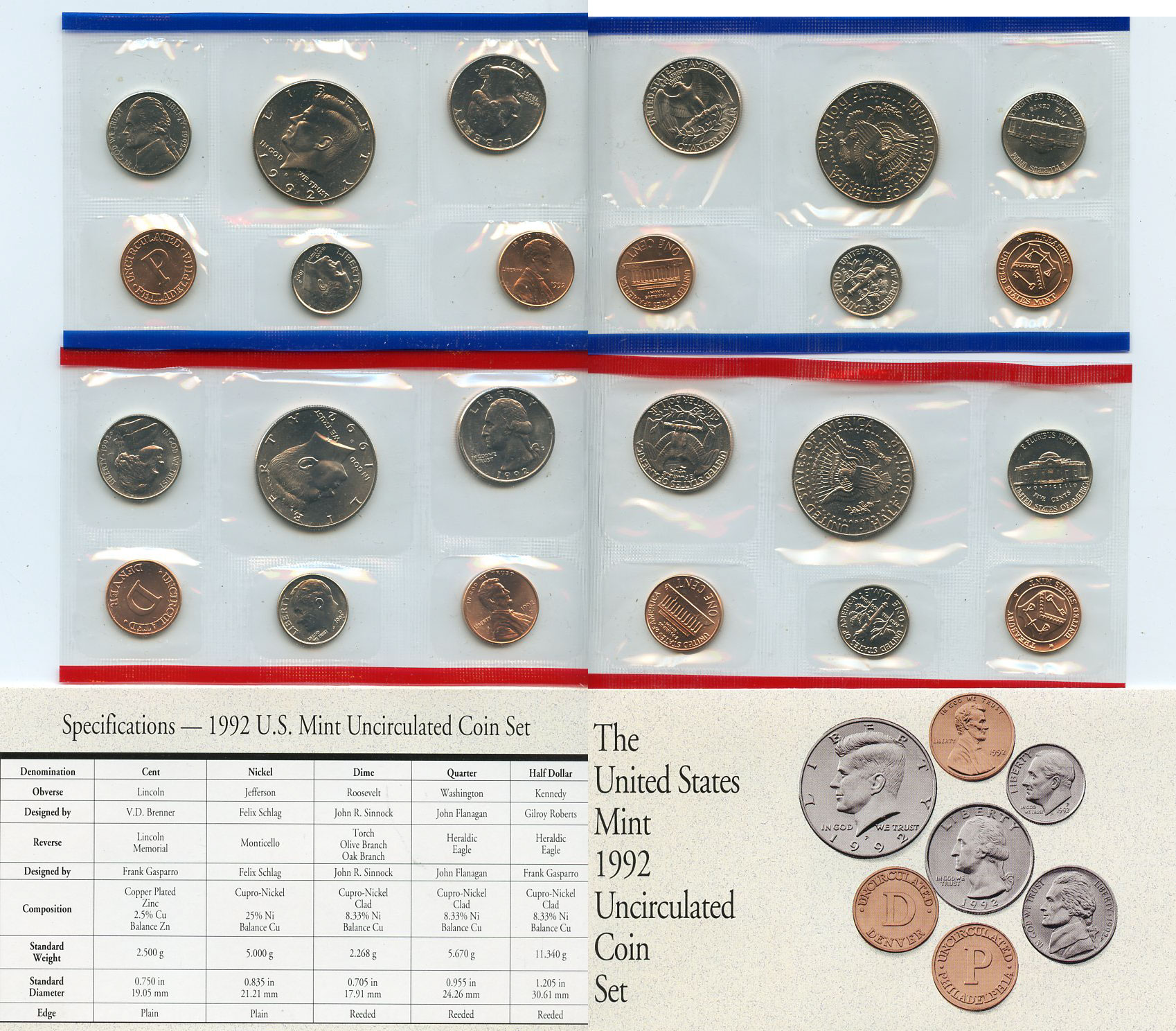 США официальный набор из 10 монет и 2 жетонов 1992 1, 5, 10, 25 и 50 центов, монетные дворы P и D, в оригинальном конверте KM MS 156   UNC  1181-4-06
