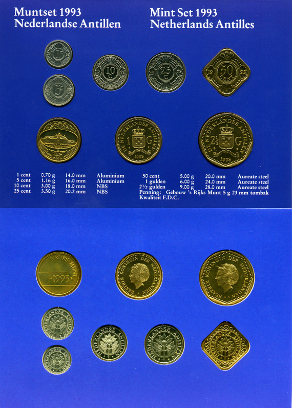 НИДЕРЛАНДСКИЕ АНТИЛЫ ГОСНАБОР ИЗ 7 МОНЕТ 1993 UNC 00-00