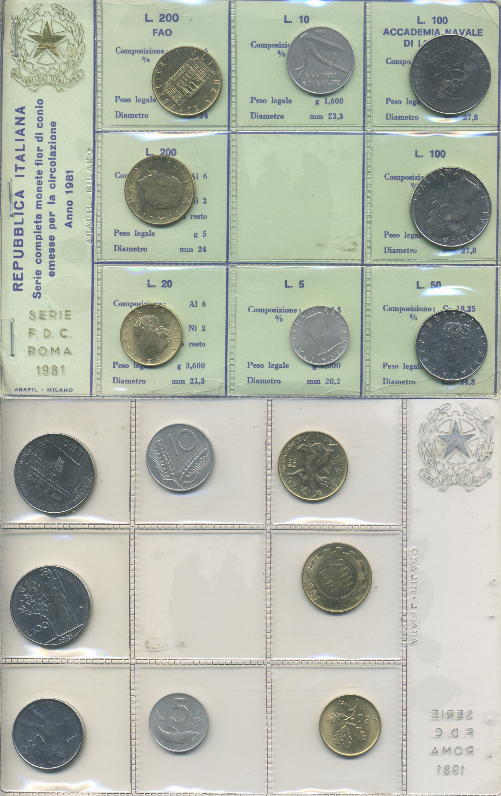 Италия набор из 8 монет 1981 оригинальная запайка, FAO    UNC  5-6-2-46