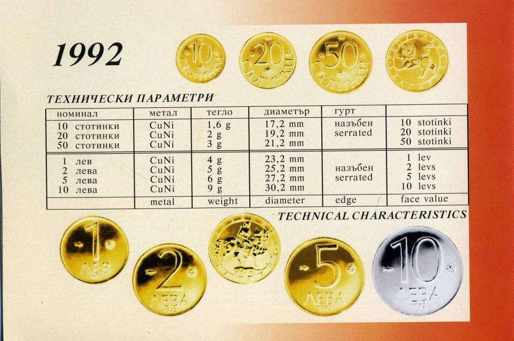 Болгария набор из 7 монет 1992 официальный набор банка Болгарии в оригинальном картонном буклете    UNC  3-6-4-29