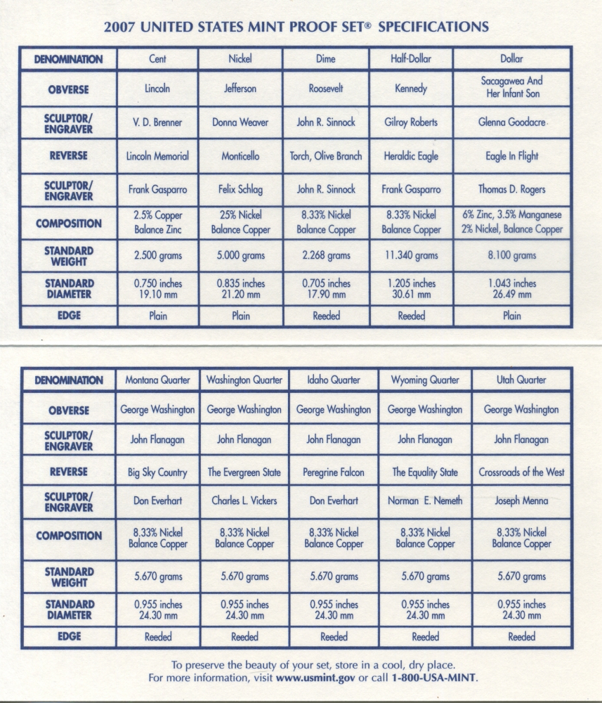 США 2 официальных набора в одном 2007 S, два пруфсета в пластиковых коробках, регулярный чекан и 5 квотеров штаты, в оригинальной коробке с сертификатом PROOF 3-6-2-6