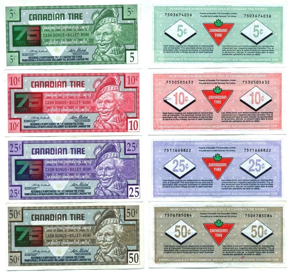 КАНАДА НАБОР ИЗ 4 БАНКНОТ 1997 ( 5, 10, 25, 50 ЦЕНТОВ) ЮБИЛЕЙНЫЕ, 75 ЛЕТ (1922-1997), TIRE MONEY бумага 7146-31-4-2