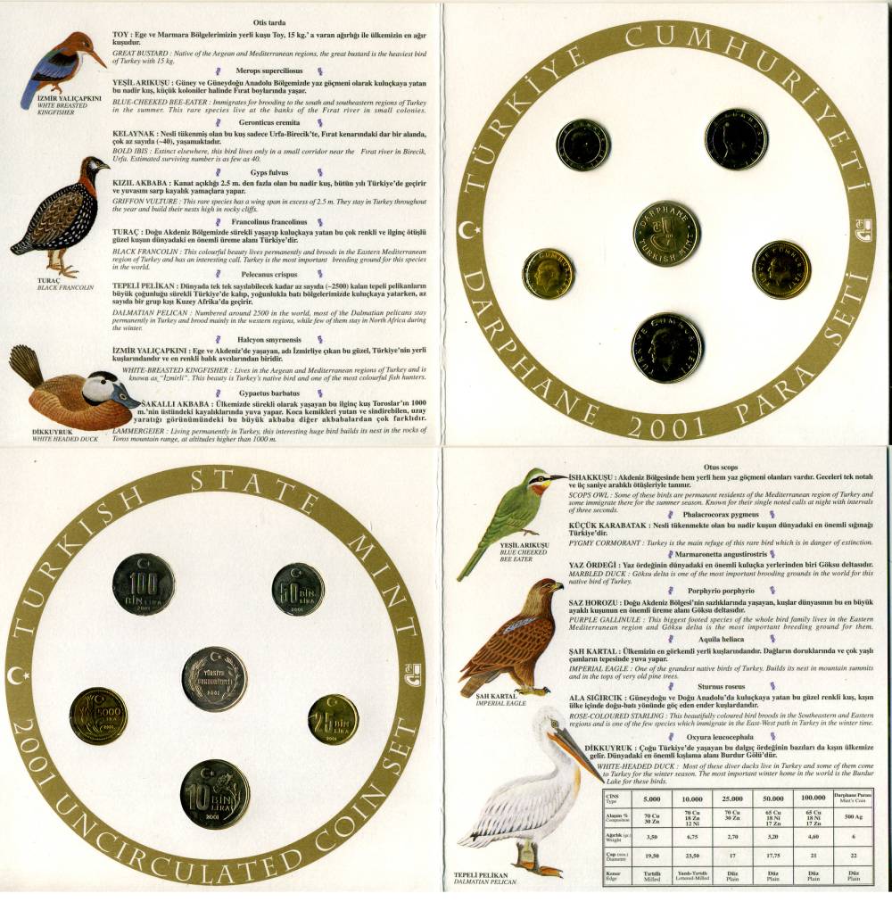 Турция официальный набор из 5 монет + жетон 2001 5000, 10000, 25000, 50000 и 100000 лир, буклет  медно-никель  UNC  1-4-1-18