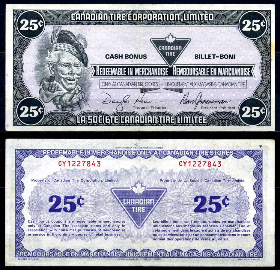 Канада купон на 25 центов 1987 Canadian Tire бумага 2195-23-1-2