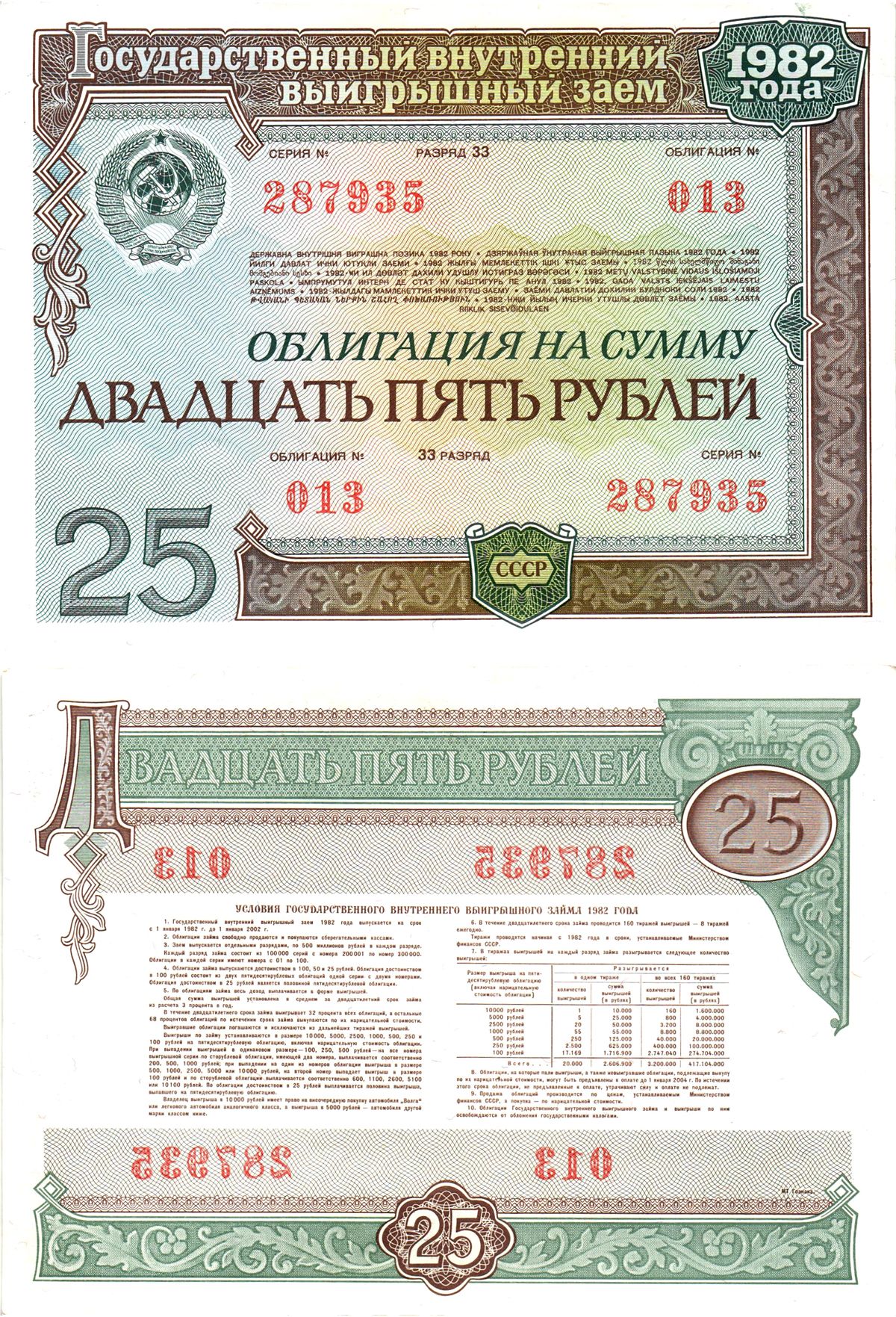 СССР облигация в 25 рублей 1982 государственный внутренний выигрышный заем, разряд 33   бумага   7215-11-1-1