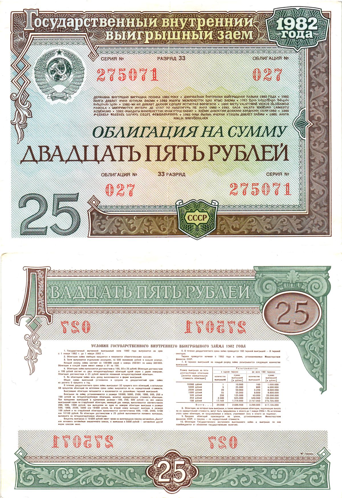 СССР облигация в 25 рублей 1982 государственный внутренний выигрышный заем, разряд 33   бумага   7215-3-1-1