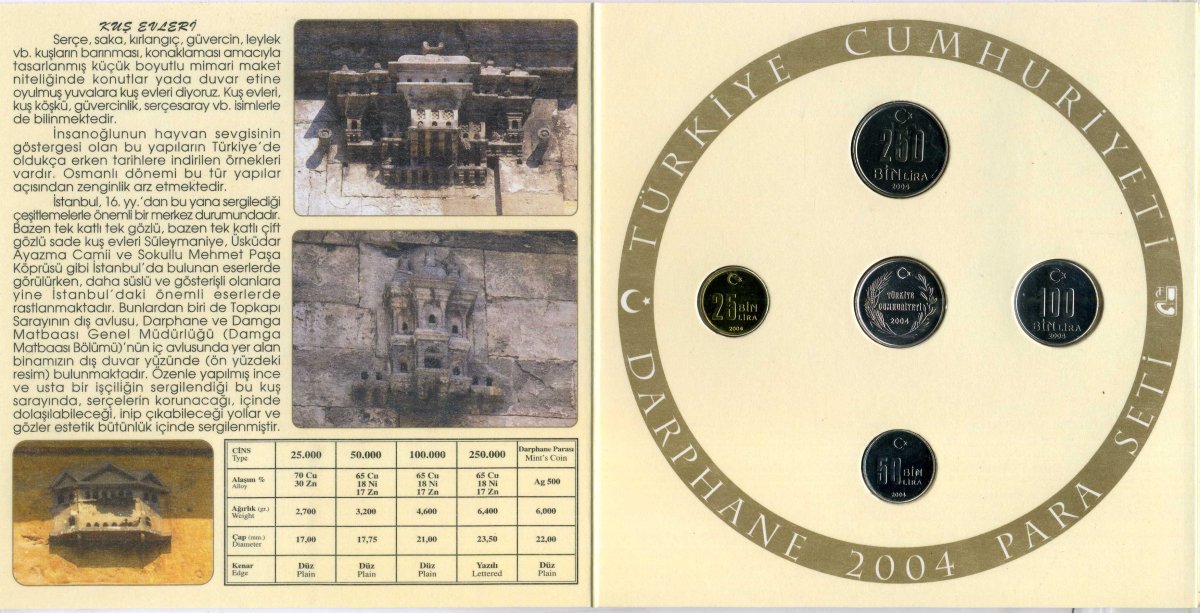 Турция официальный набор из 4 монет + жетон 2004 25000, 50000, 100000 и 250000 лир, буклет  медно-никель  UNC 7-3-1-17