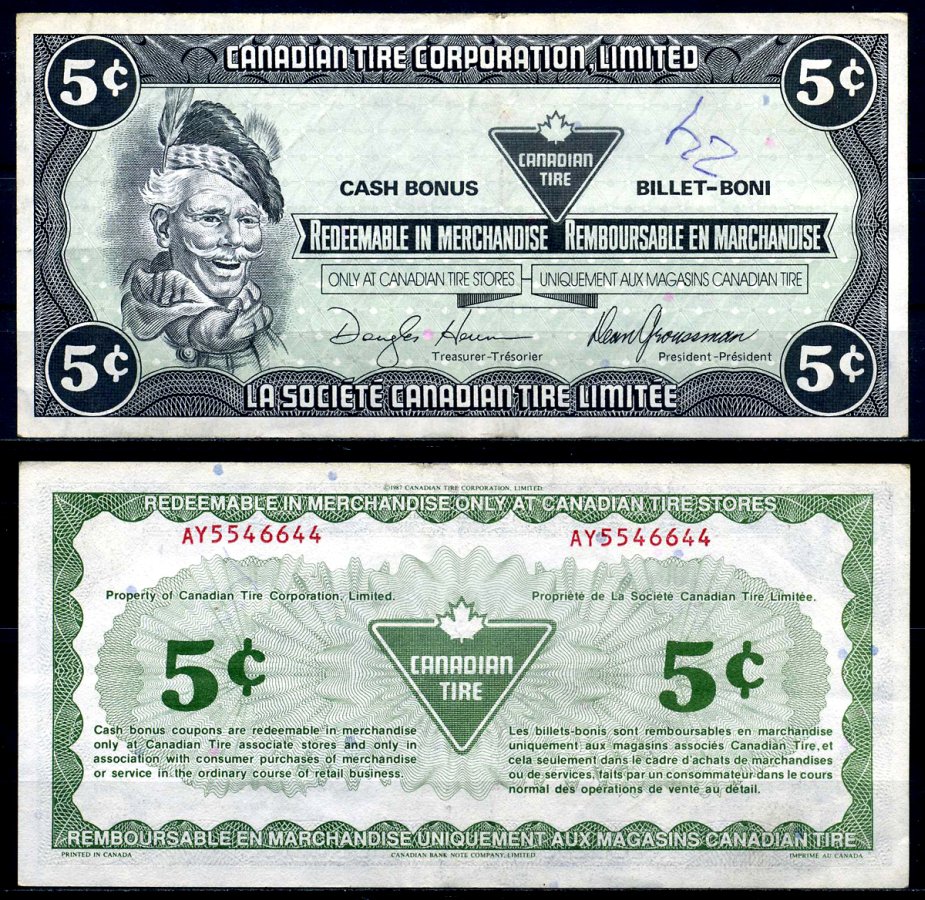 Канада купон на 5 центов 1987 Canadian Tire бумага 2195-22-2-2