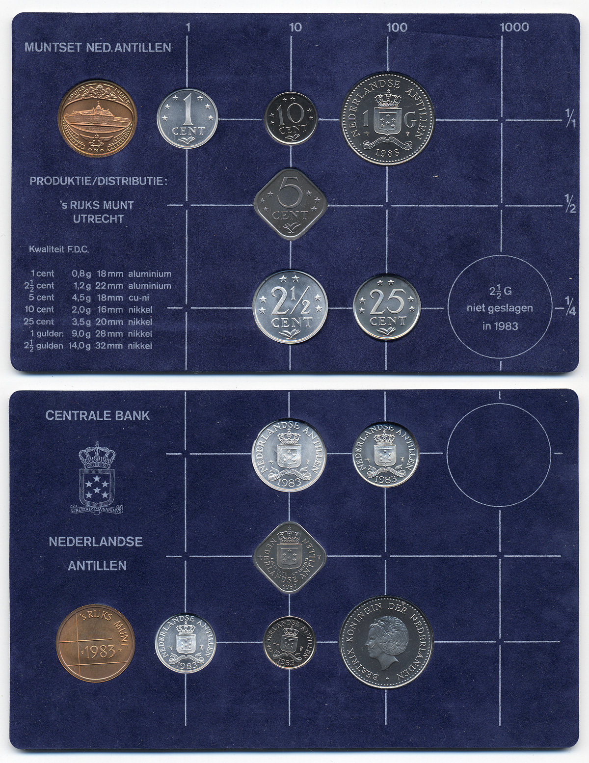 Нидерланды набор из 6 монет 1983 плюс жетон монетного двора UNC 1-6-2-28