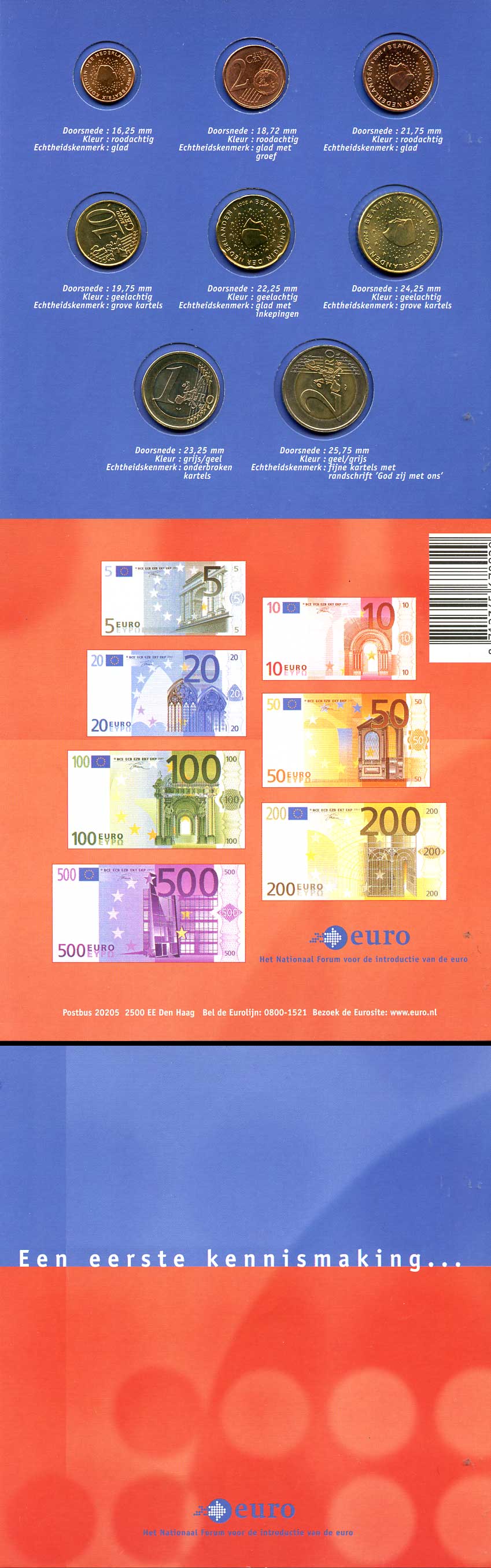 Нидерланды евронабор из 8 монет 2001 на клею  биметалл  UNC  1181-1-02