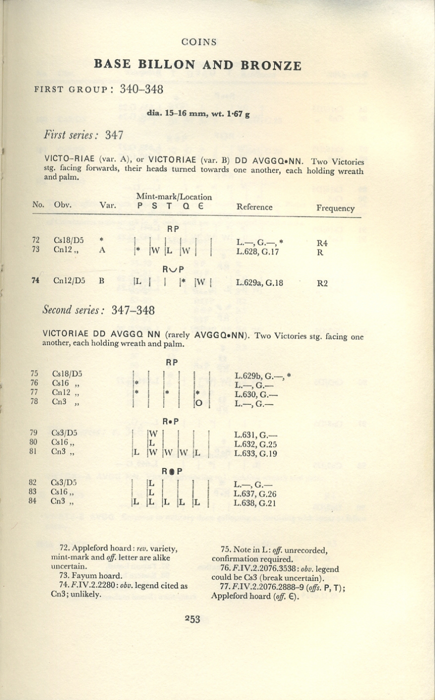 Сазерлэнд, Карсон, Кент RIC. том 8 монеты Константина I (337-364 г.н.э.) (язык: англ.) 1981 Sutherland, Carson, Kent, Roman Imperial Coinage. volume VIII: The family of Constantine I A.D. 337-364, 605 страниц + 28 таблиц с иллюстрациями 58-01-03-07