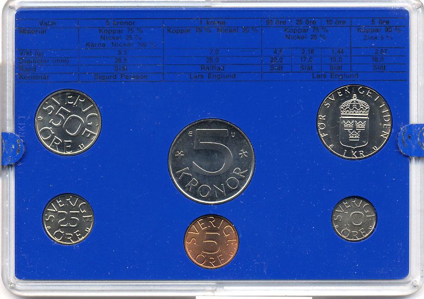 Швеция набор монетного двора из 6 монет 1983 в пластике, Карл XVI Густав (1973- ) KM MS27 UNC 5-4-2-60