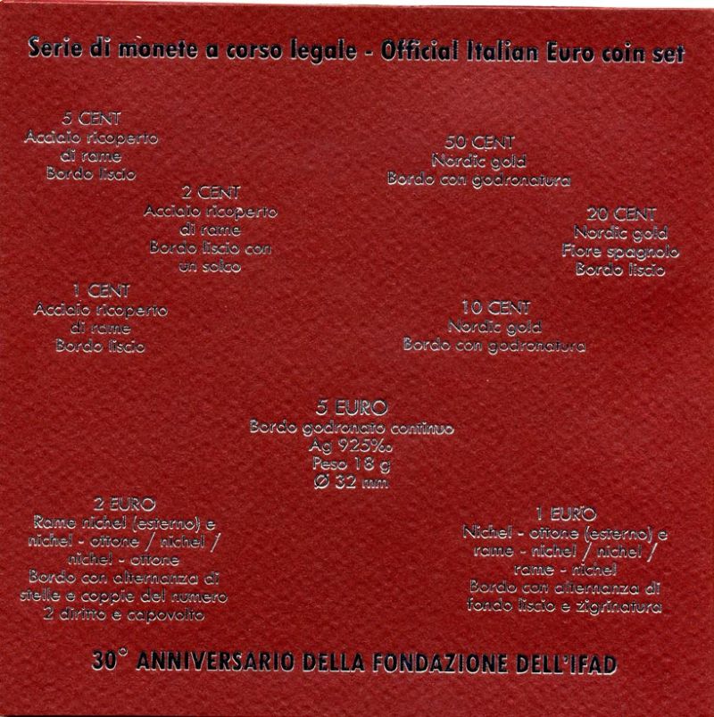 Италия набор из 9 монет с 5 евро 2008 30 лет со дня основания IFAD серебро, биметалл UNC 7-5-2-27