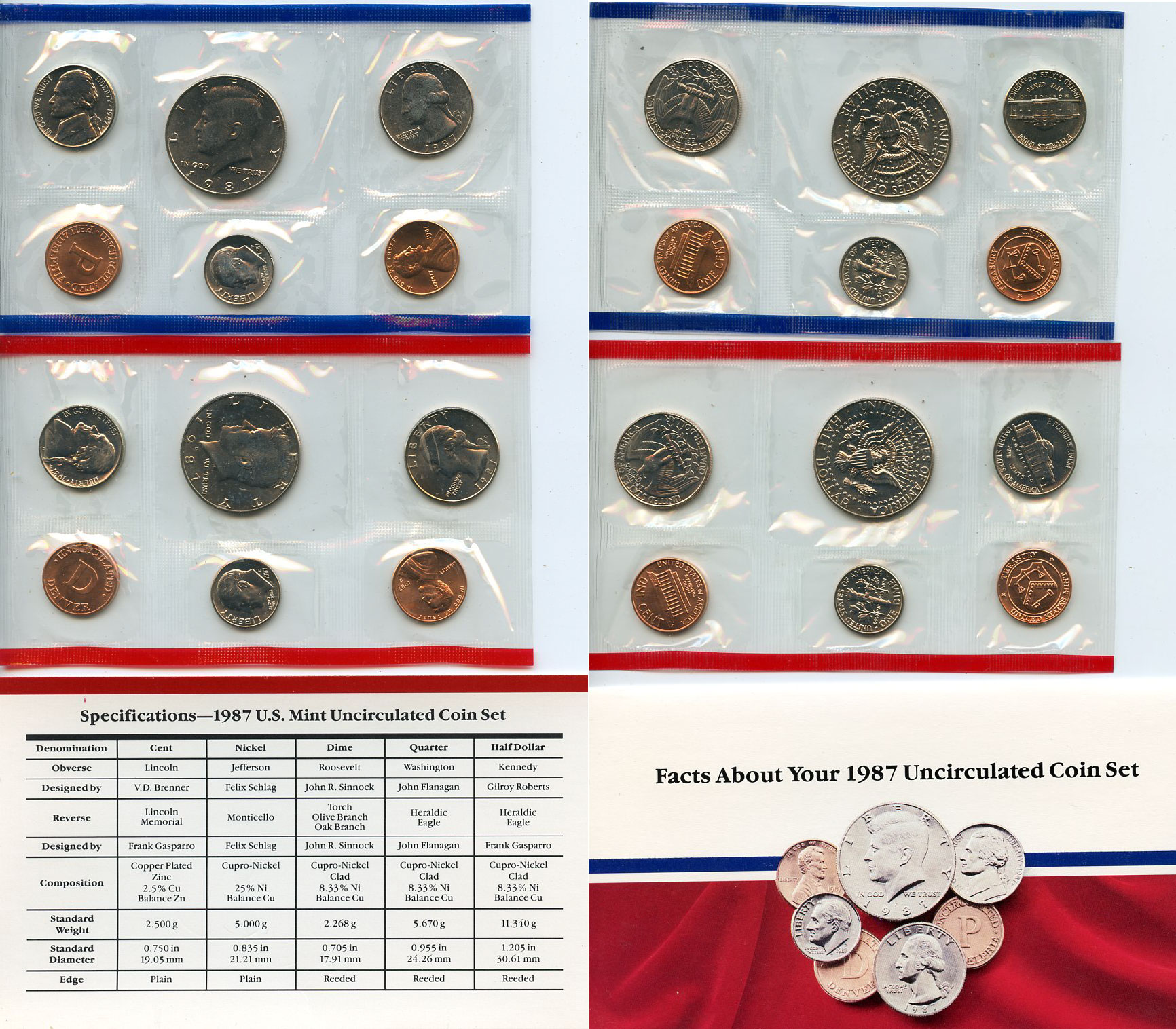 США официальный набор из 10 монет и 2 жетонов 1987 1, 5, 10, 25 и 50 центов, монетные дворы P и D, в оригинальном конверте KM MS 151   UNC  1181-4-01