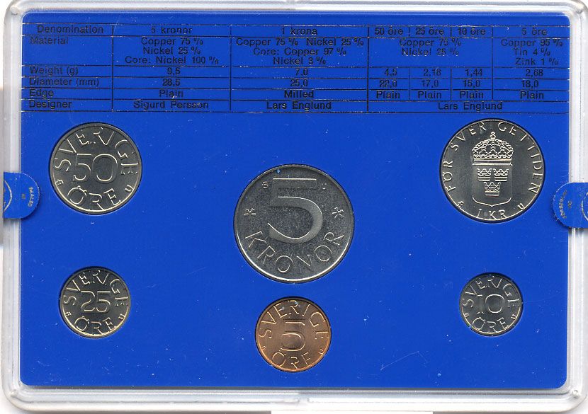 Швеция набор монетного двора из 6 монет 1981 в пластике, Карл XVI Густав (1973- ) KM MS19 UNC 7-5-7-187