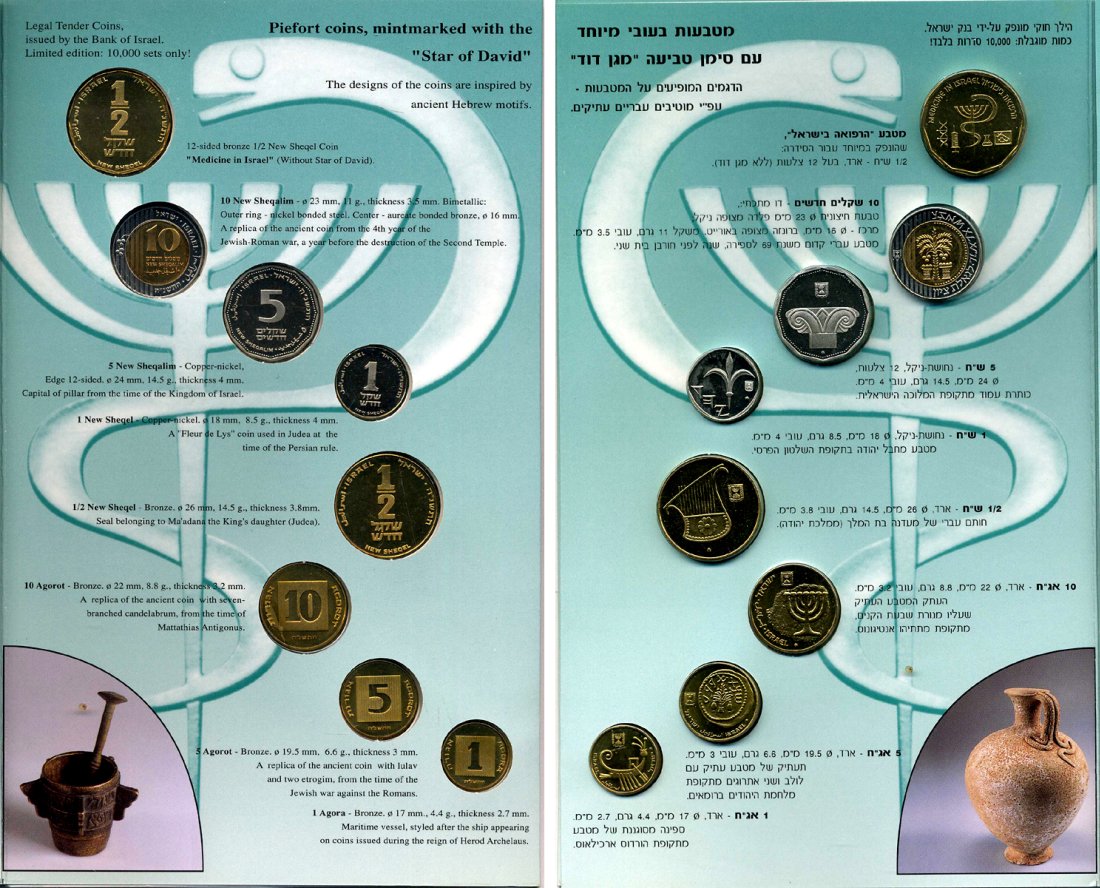 Израиль набор из 8 монет 1995 Медицина без границ, пифорт, piefort, тираж 8000 экз., в картонном буклете KM PPS15 (P81-P88) PROOF 00-00