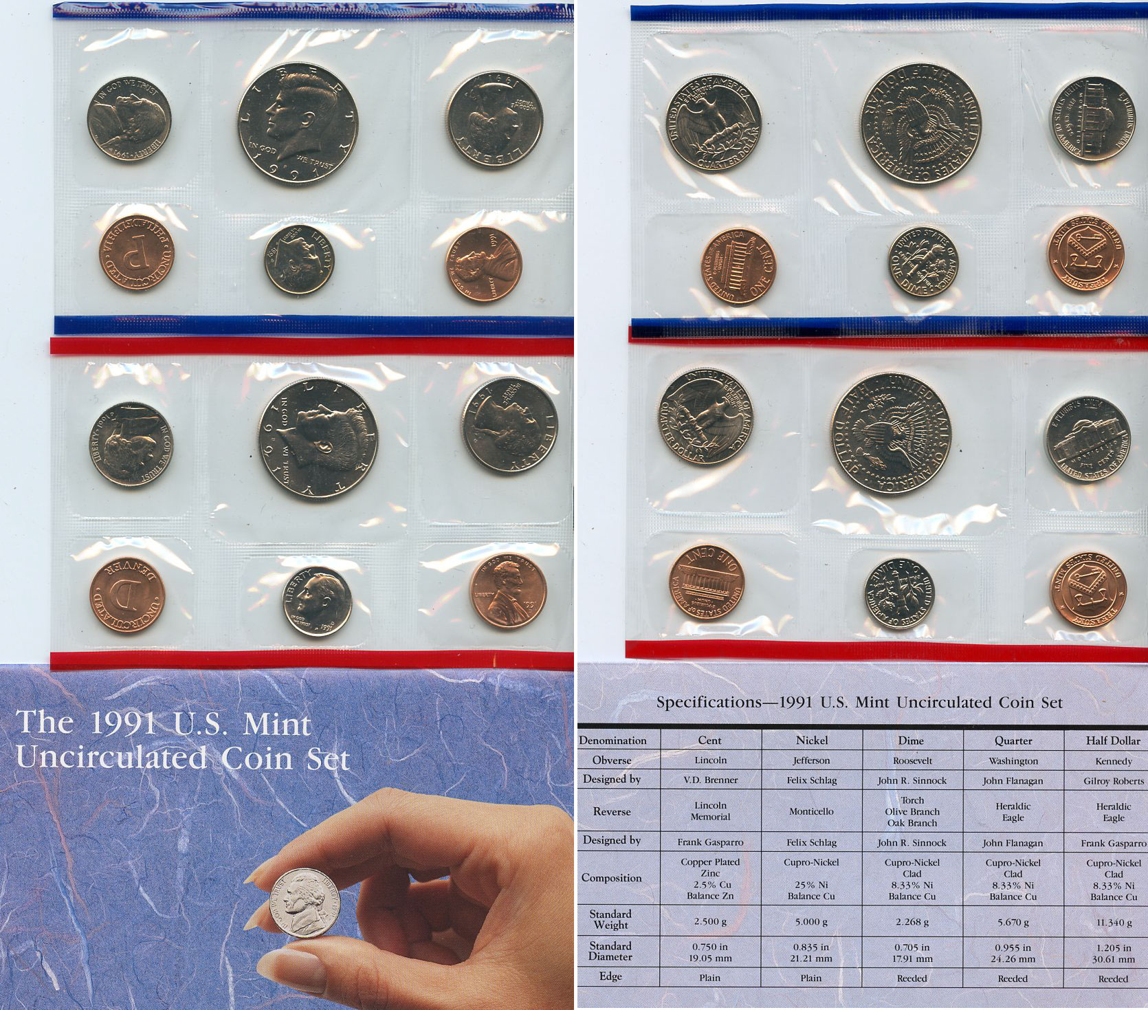 США официальный набор из 10 монет и 2 жетонов 1991 1, 5, 10, 25 и 50 центов, монетные дворы P и D, в оригинальном конверте KM MS 155   UNC  1181-4-08