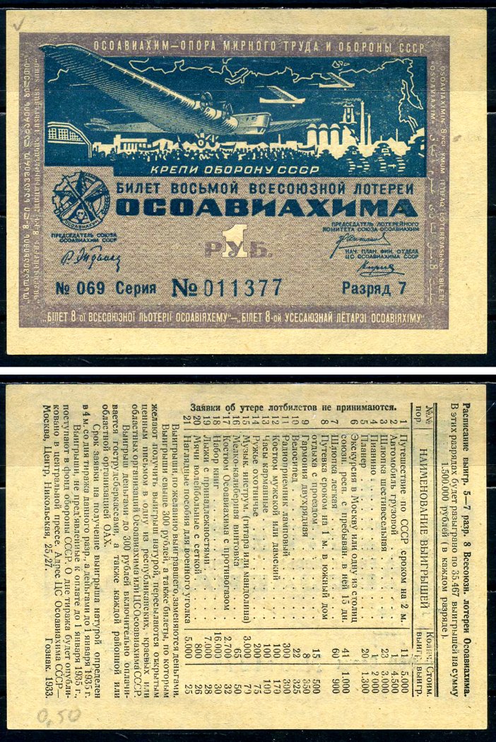 СССР 1 рубль 1933 восьмая Всесоюзная лотерея ОСОАВИАХИМА. Разряд 7. № 069 011377, Гознак, 1933 бумага 2196-43-3-2