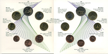 Словения набор из 8 монет 2007 Франце Прешен, официальный набор в запайке и буклете UNC 7-4-2-47