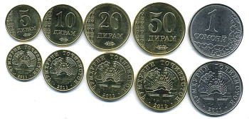 Таджикистан лот из 5 монет 2011 (5, 10, 20, 50 дирам, 1 сомони) UNC N2-47