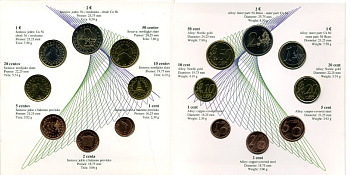 Словения евронабор из 8 монет 2007 официальный набор в оригинальной запайке и буклете UNC 5-4-1-11